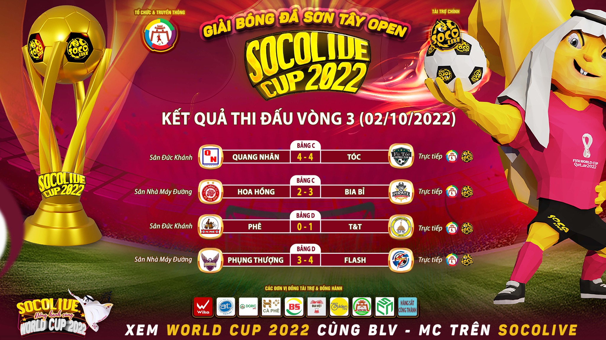 Kết quả thi đấu vòng 3 Bảng C D Giải Bóng Đá Sân 7 Sơn Tây Open Socolive Cup 