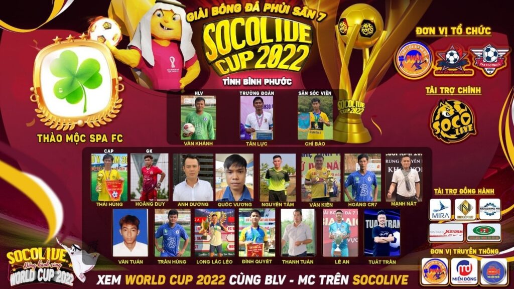 Danh sách cầu thủ Thảo Mộc Spa FC tại Giải bóng đá Bình Phước S7 Socolive Cup 2022