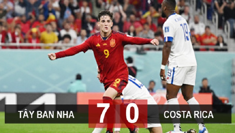 Trận đấu gây cấn giữa Costa Rica và Tây Ban Nha