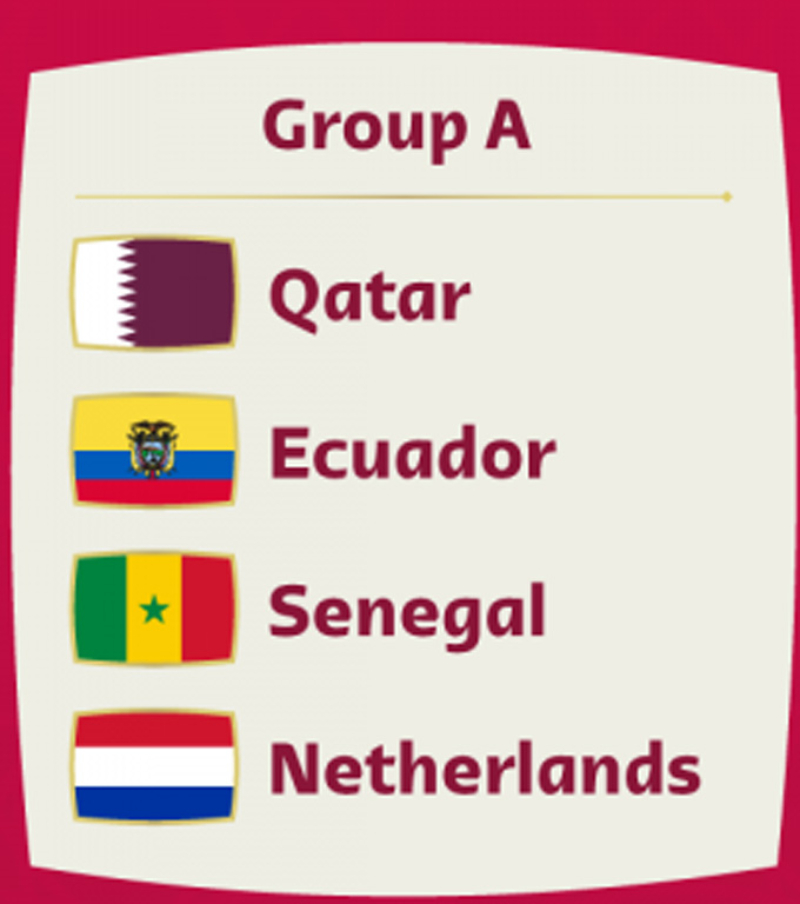 Hà Lan tại bảng A trong VCK World Cup 2022