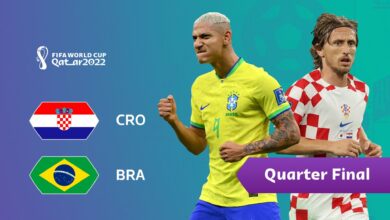 Dự đoán kết quả trận Croatia vs Brazil