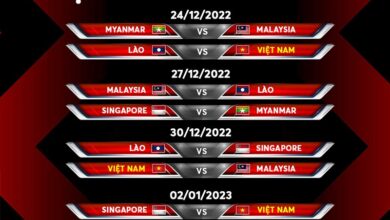 Lịch thi đấu Việt Nam-Malaysia sắp tới đây