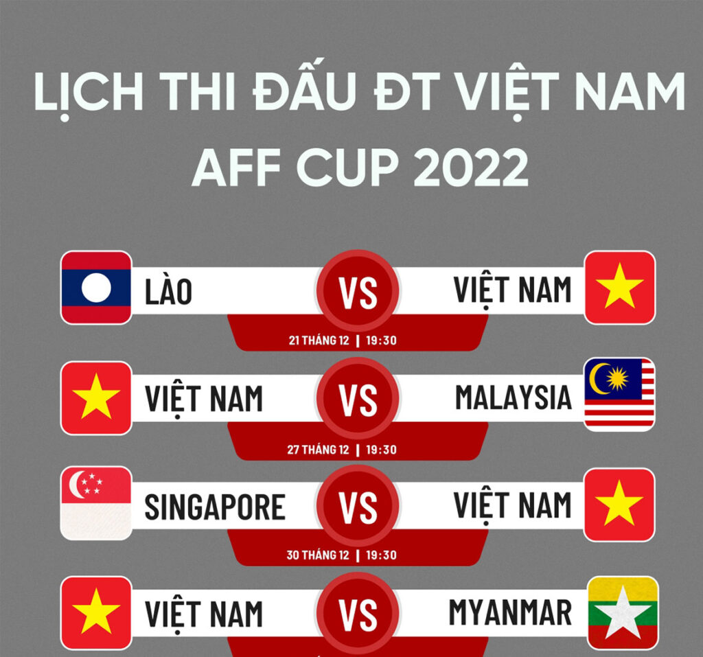 Lịch thi đấu Việt Nam-Singapore sắp tới đây