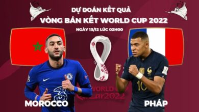 Lượt trận đối đầu của đội tuyển Pháp và Maroc