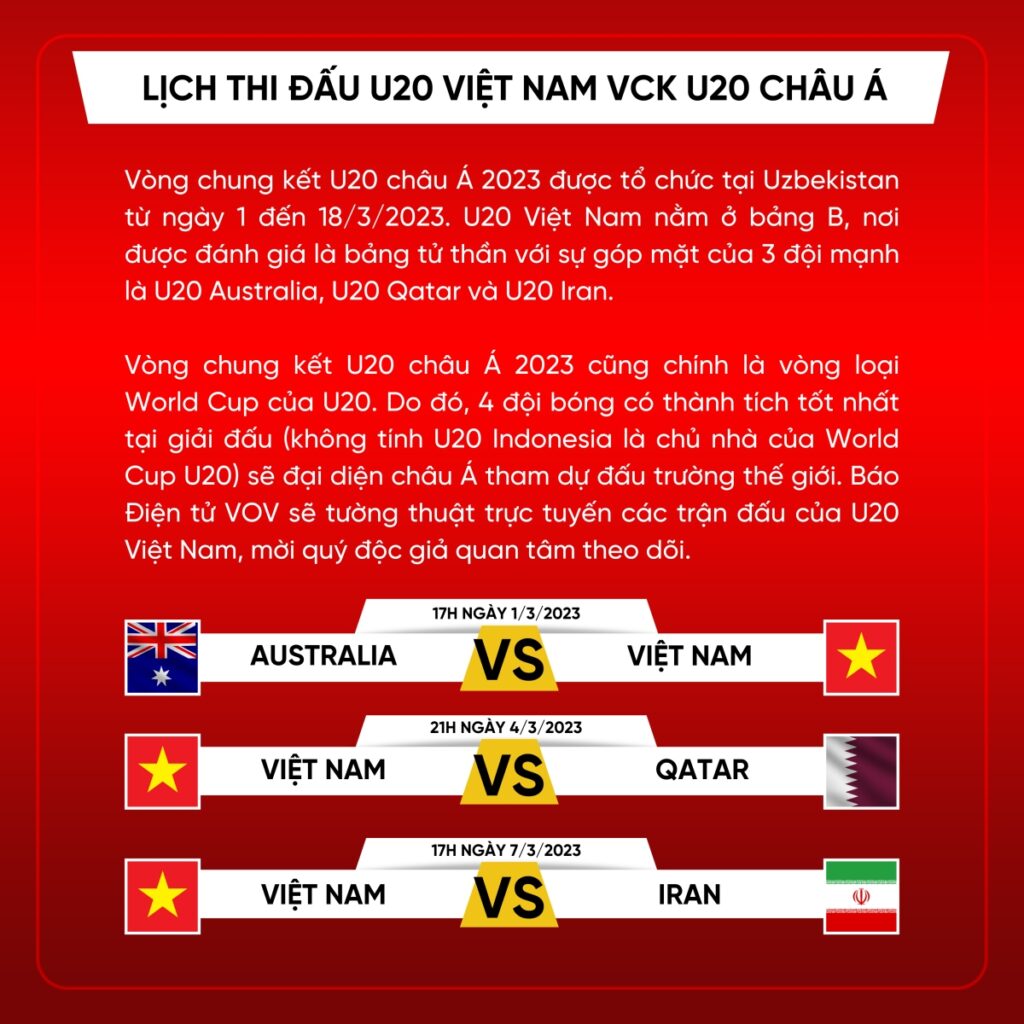 Lịch thi đấu U20 Việt Nam tại VCK U20 châu Á 2022