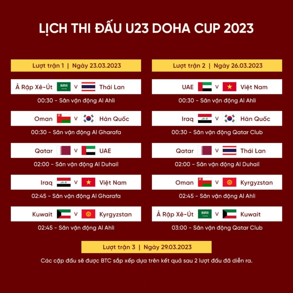 U23 tham dự giải Doha Cup 2023 lên đường đến Qatar ngày 18/3
