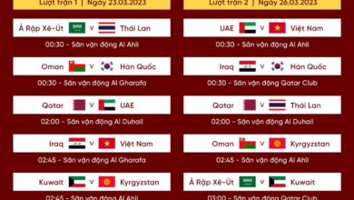 Công bố chính thức lịch thi đấu giải giao hữu quốc tế Doha Cup 2023